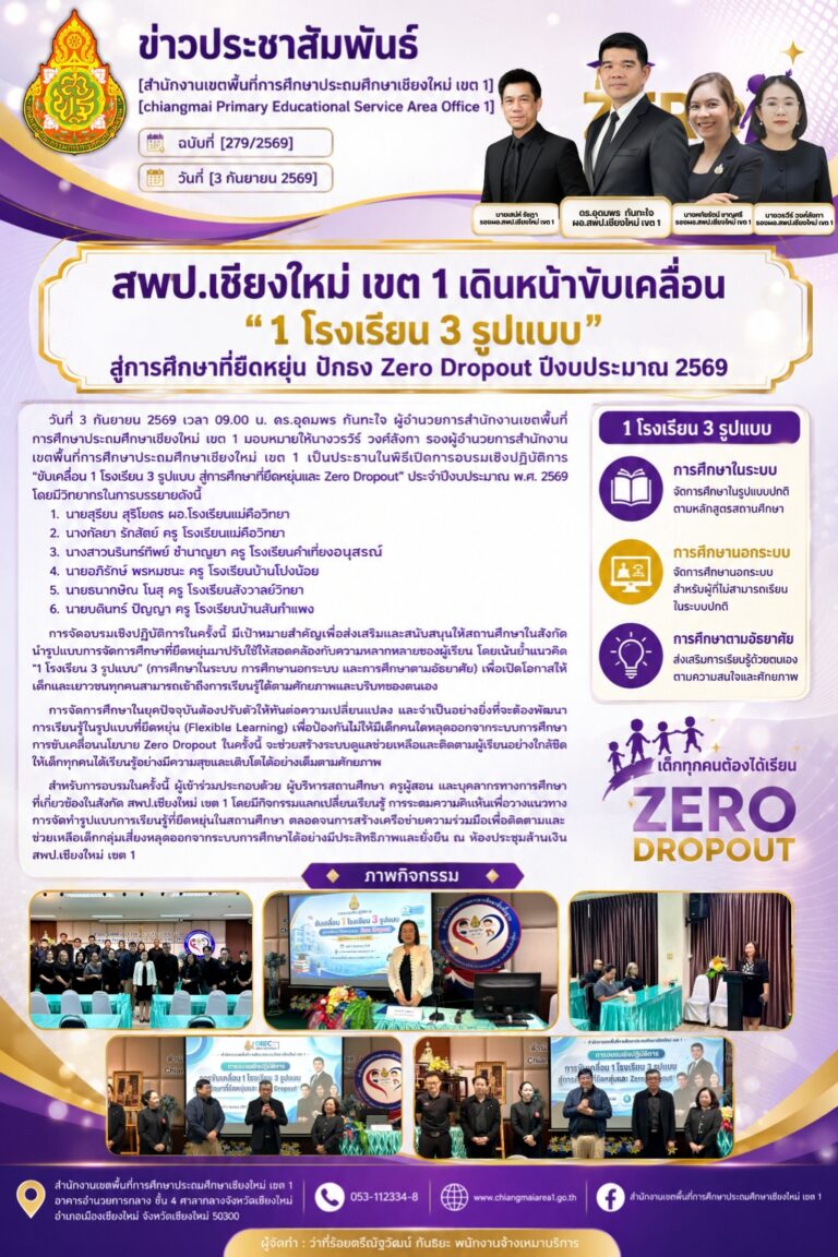 LINE_ALBUM_จดหมายข่าว สพป.เชียงใหม่ เขต 1 ปี 2569_260909_5